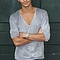 Karim